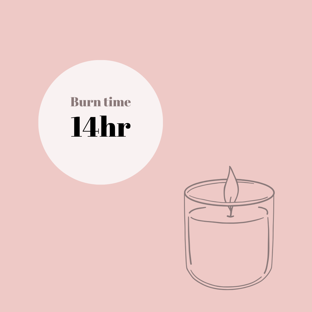 TLC Travel Candle Collection – Soy Wax with Matches
